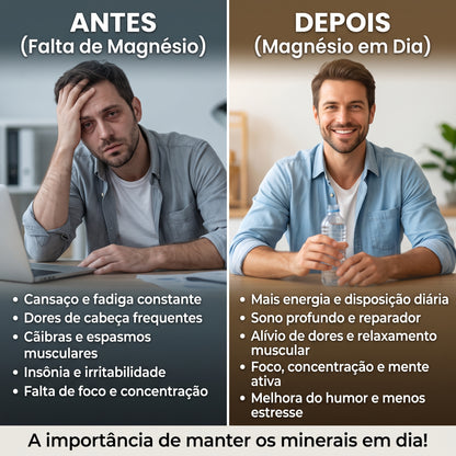 Hyper Mag 7.0 - 7 Formas de Magnésio para Músculos, Energia e Bem-Estar