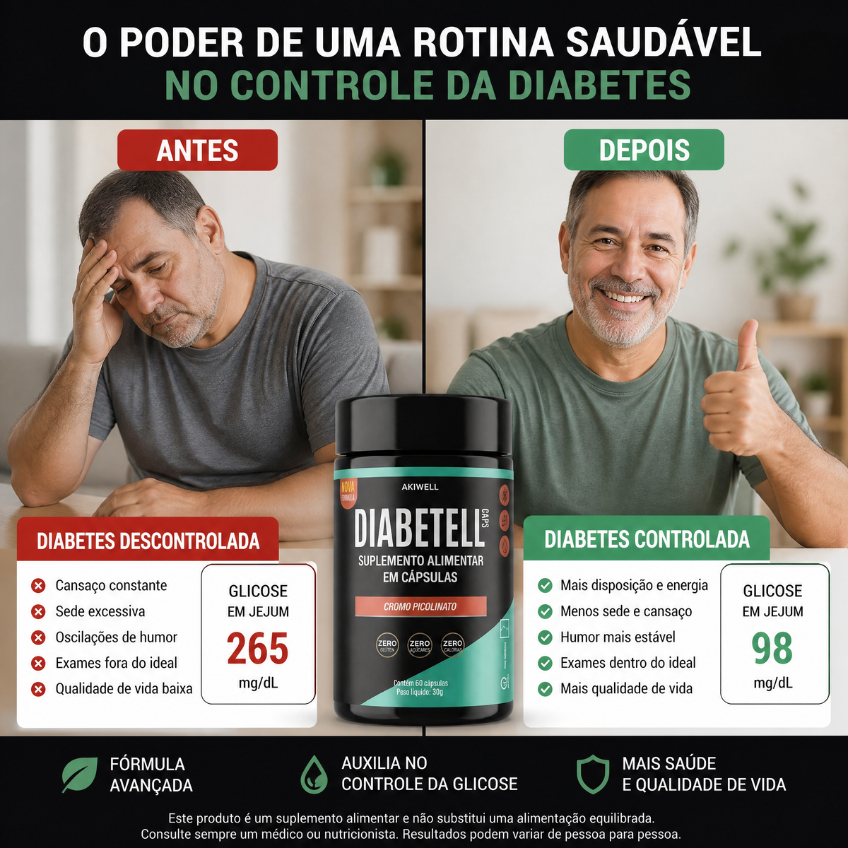Diabetell Caps - Controle de Glicose